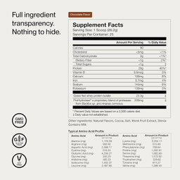 Grass fed whey protein isolate powder 655g