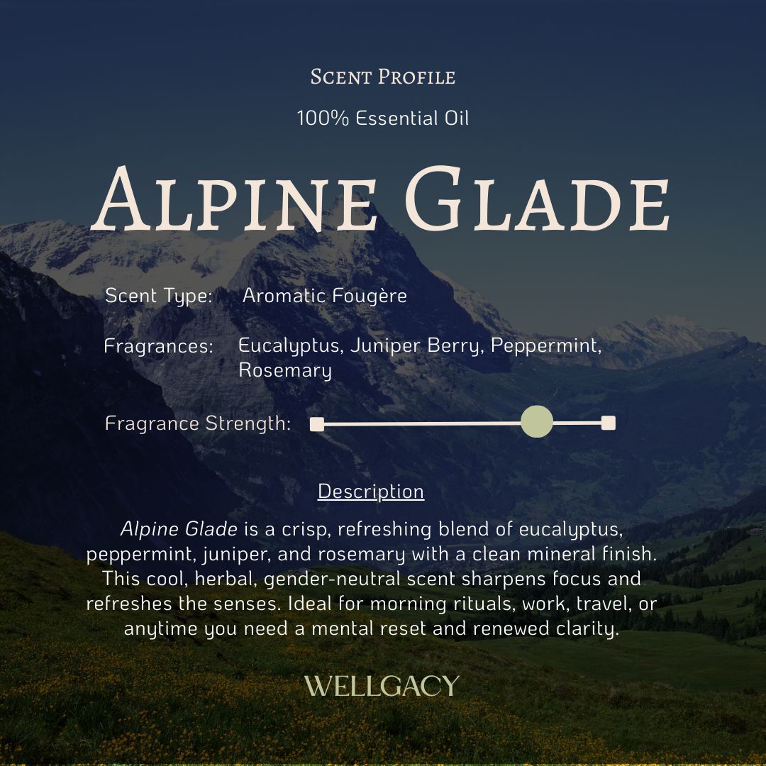 Wellgacy Signature Aura Reed_9