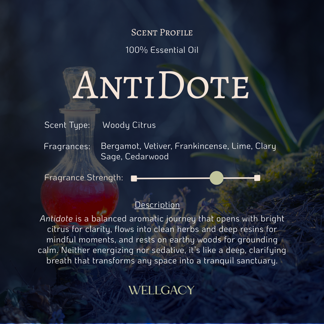 Wellgacy Signature Aura Reed_12