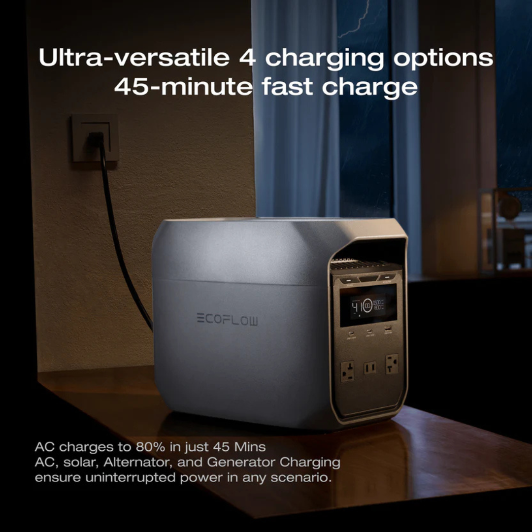 Ecoflow Delta 3 Classic_5