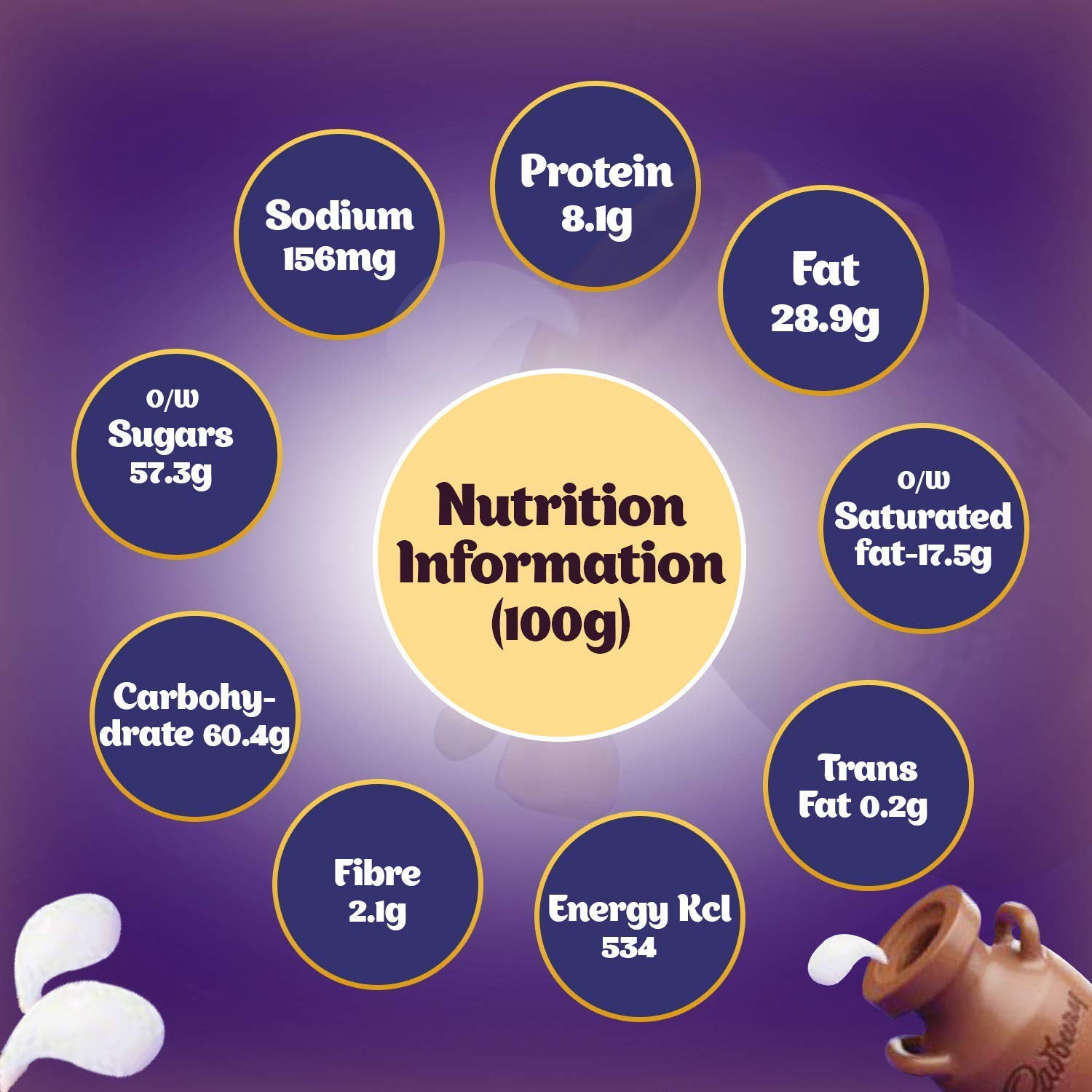 Dairy Milk Family Pack_2