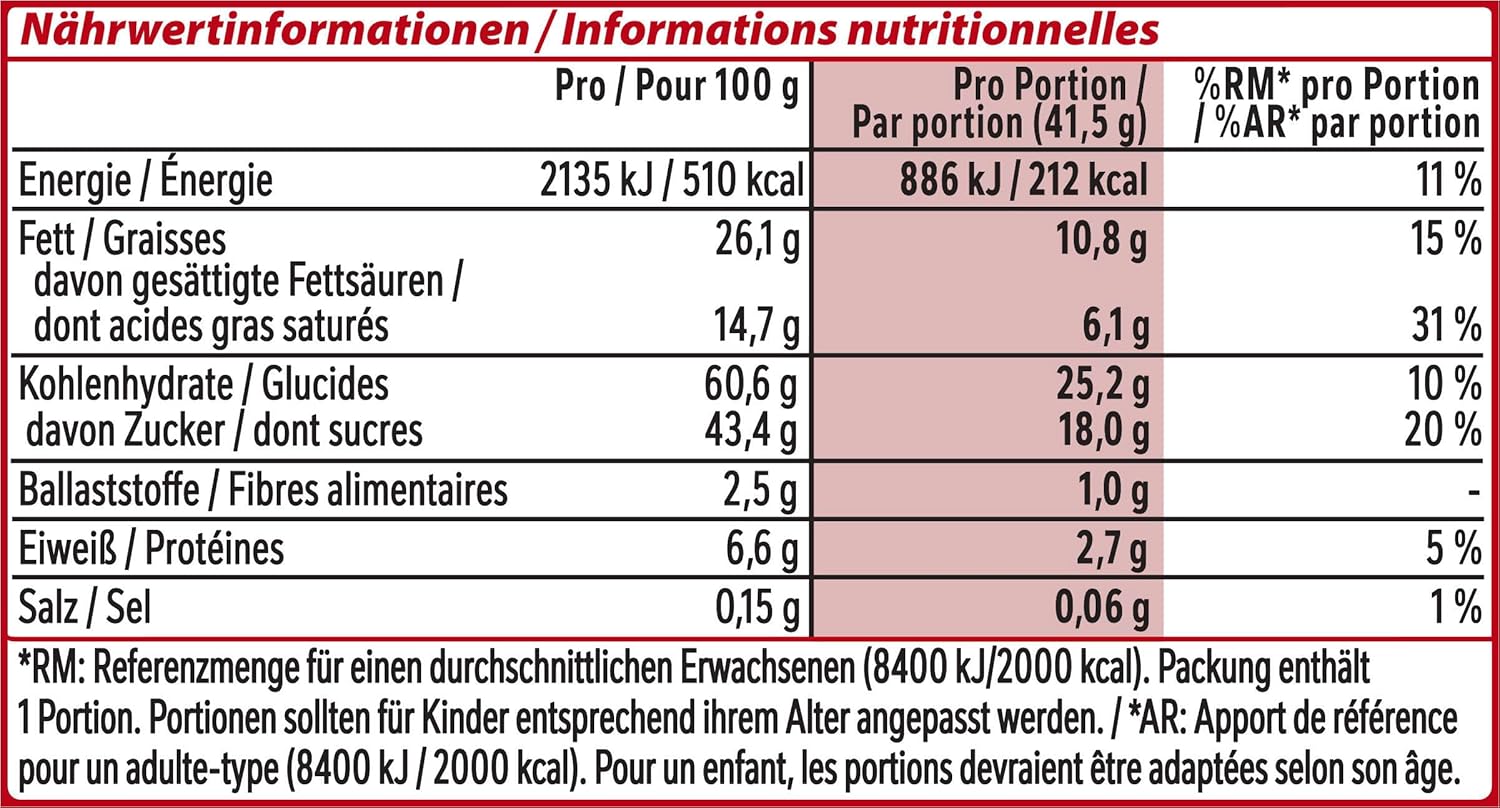 KIT KAT Nestle 4 Finger Chocolate, 24 X 41 Grams_4