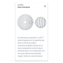 Lentes MyoCare® con tecnología ZEISS C.A.R.E.
