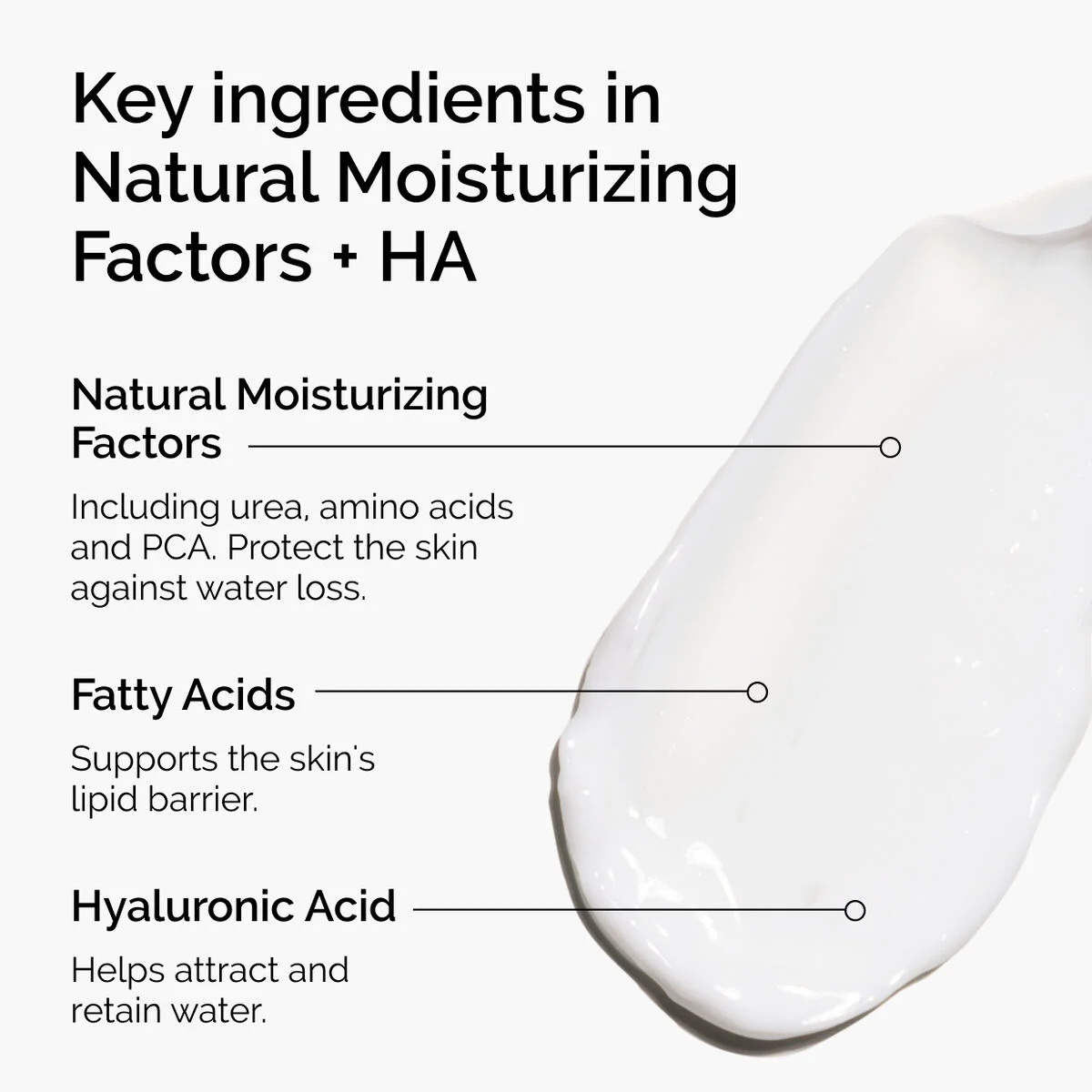 Natural Moisturizing Factors + HA Cream – 50ml_3