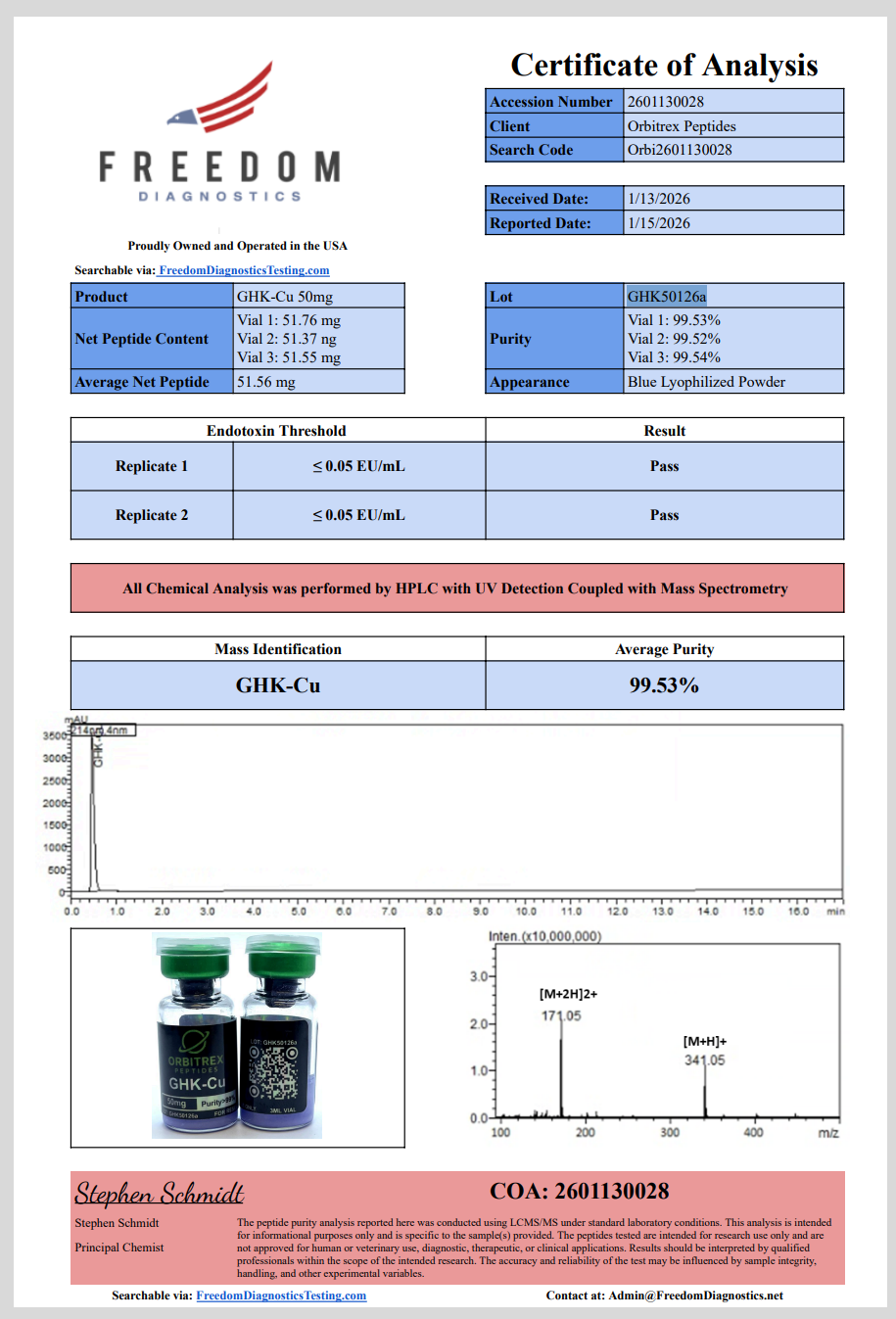 GHK-Cu 50mg *10 vials _1