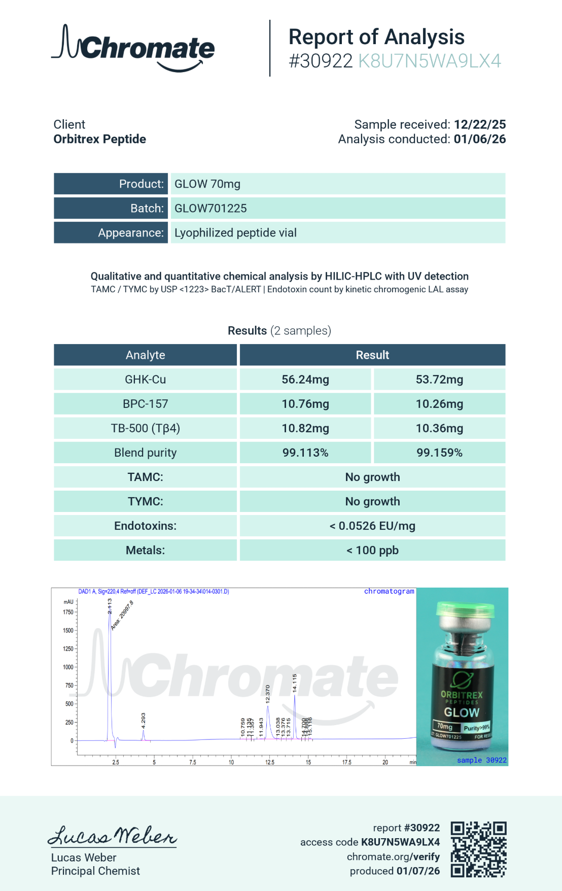 GLOW 70 *10 vials _1