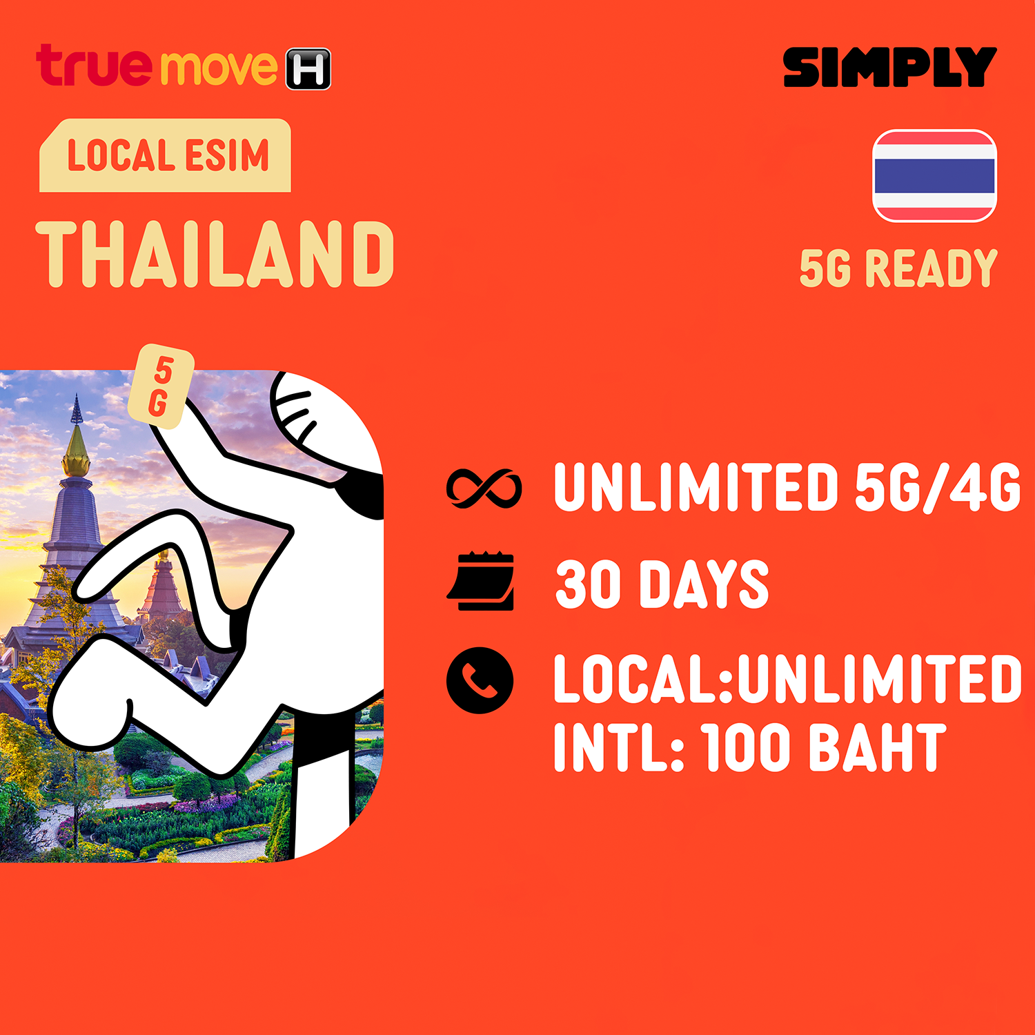 SIMPLY Thailand DTAC Local eSIM | Up to 30 Days | 3GB/15GB/50GB/Unlimited(5G/4G) Data _7