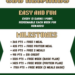 WhatsApp CDD REWARD POINTS
