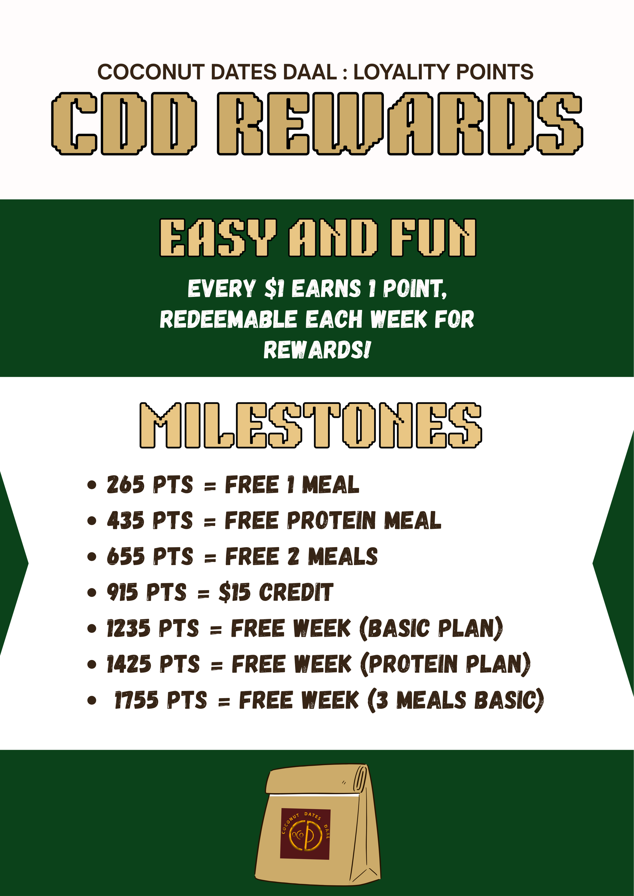 REWARD POINTS_0