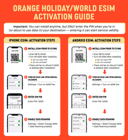 SIMPLY UK/Europe Orange World Global eSIM | 20GB 30 Days + Calls Local eSIM