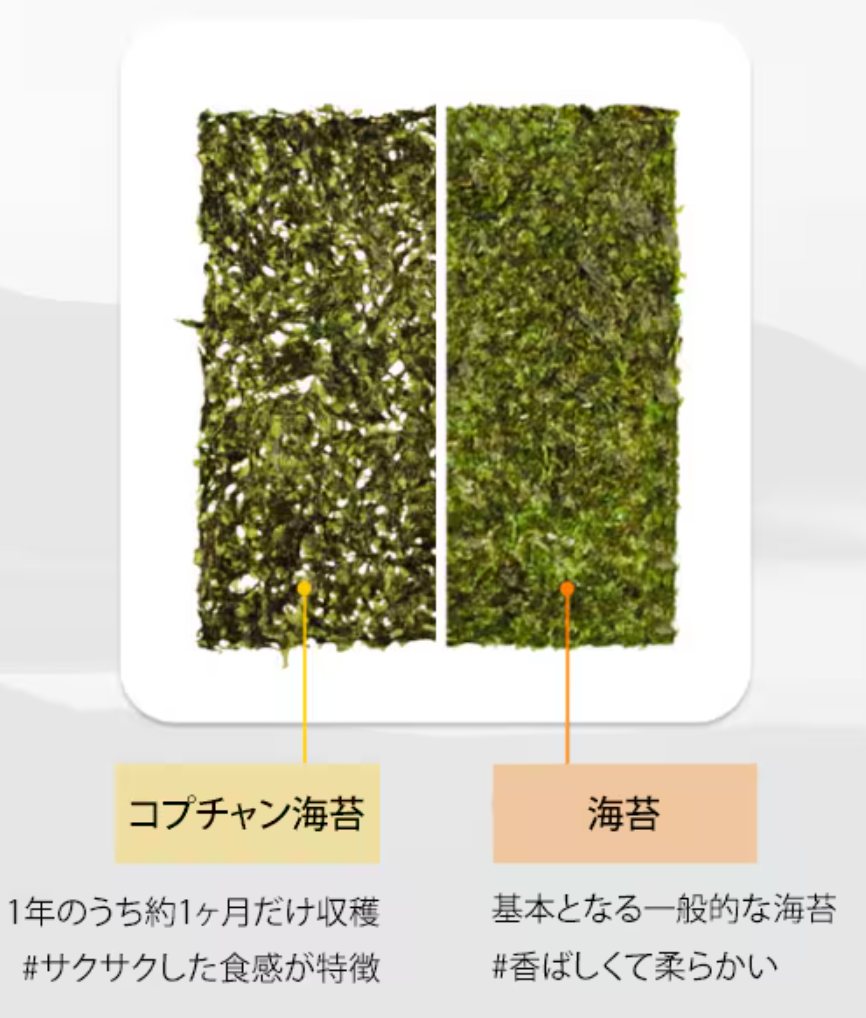 Korea Roasted Premium Seaweed ゴプチャン海苔 곱창김