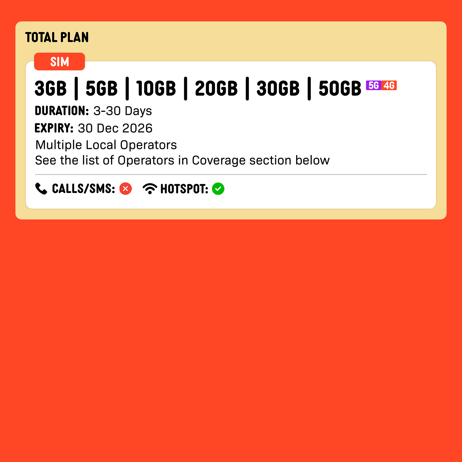 SIMPLY Southeast Asia (Malaysia/Indonesia/Thailand/Singapore) SIM | Up to 30 Days - Total 3GB–50GB + Unlimited Data_1