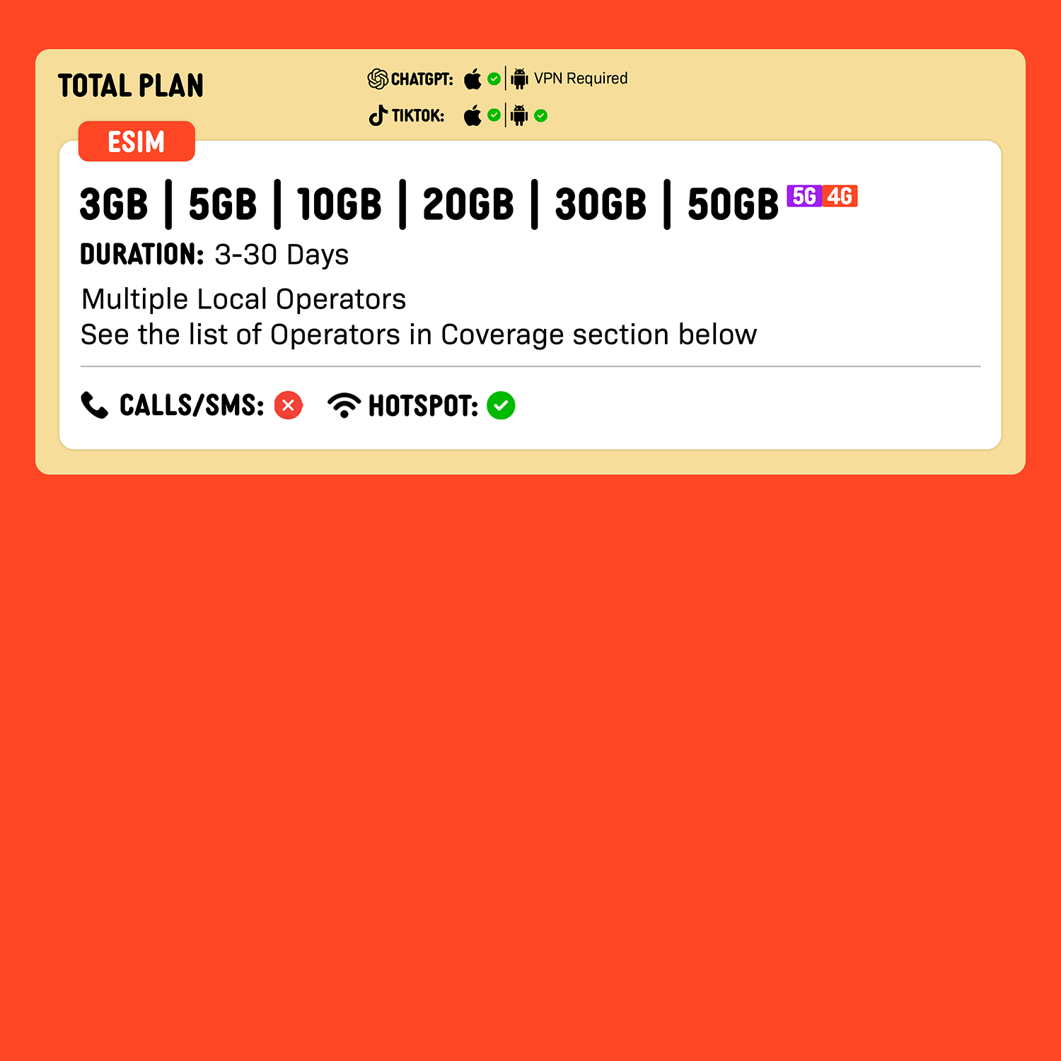 SIMPLY Southeast Asia (Malaysia/Indonesia/Thailand/Singapore) eSIM | Up to 30 Days - Total 3GB–50GB + Unlimited Data_1