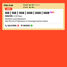 SIMPLY Southeast Asia (Malaysia/Indonesia/Thailand/Singapore) eSIM | Up to 30 Days - Total 3GB–50GB + Unlimited Data