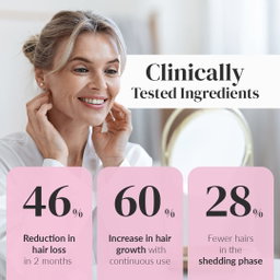 Kerotin - Hair Growth Serum with Castor Oil for Hair Loss in Women