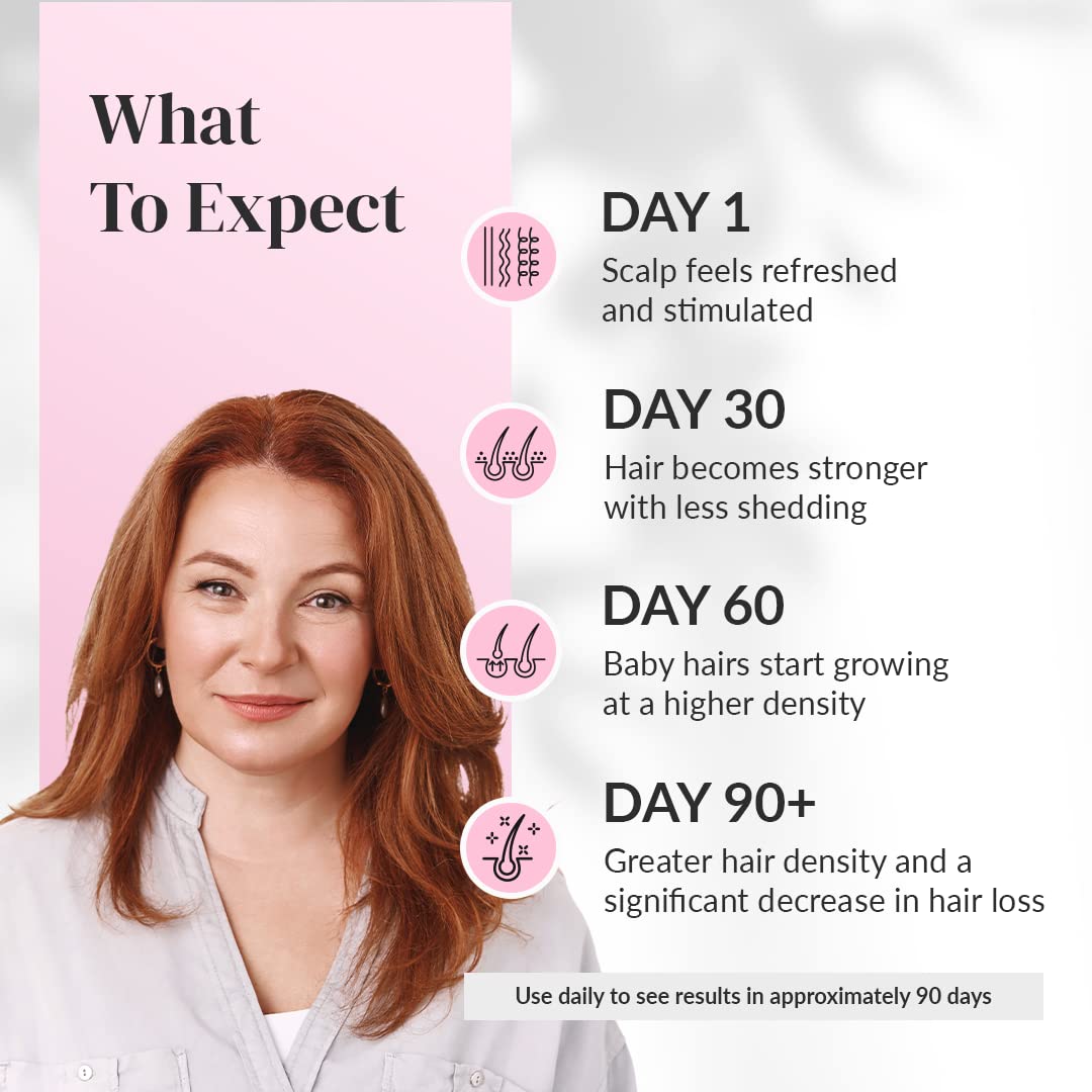 Kerotin - Hair Growth Serum with Castor Oil for Hair Loss in Women_2