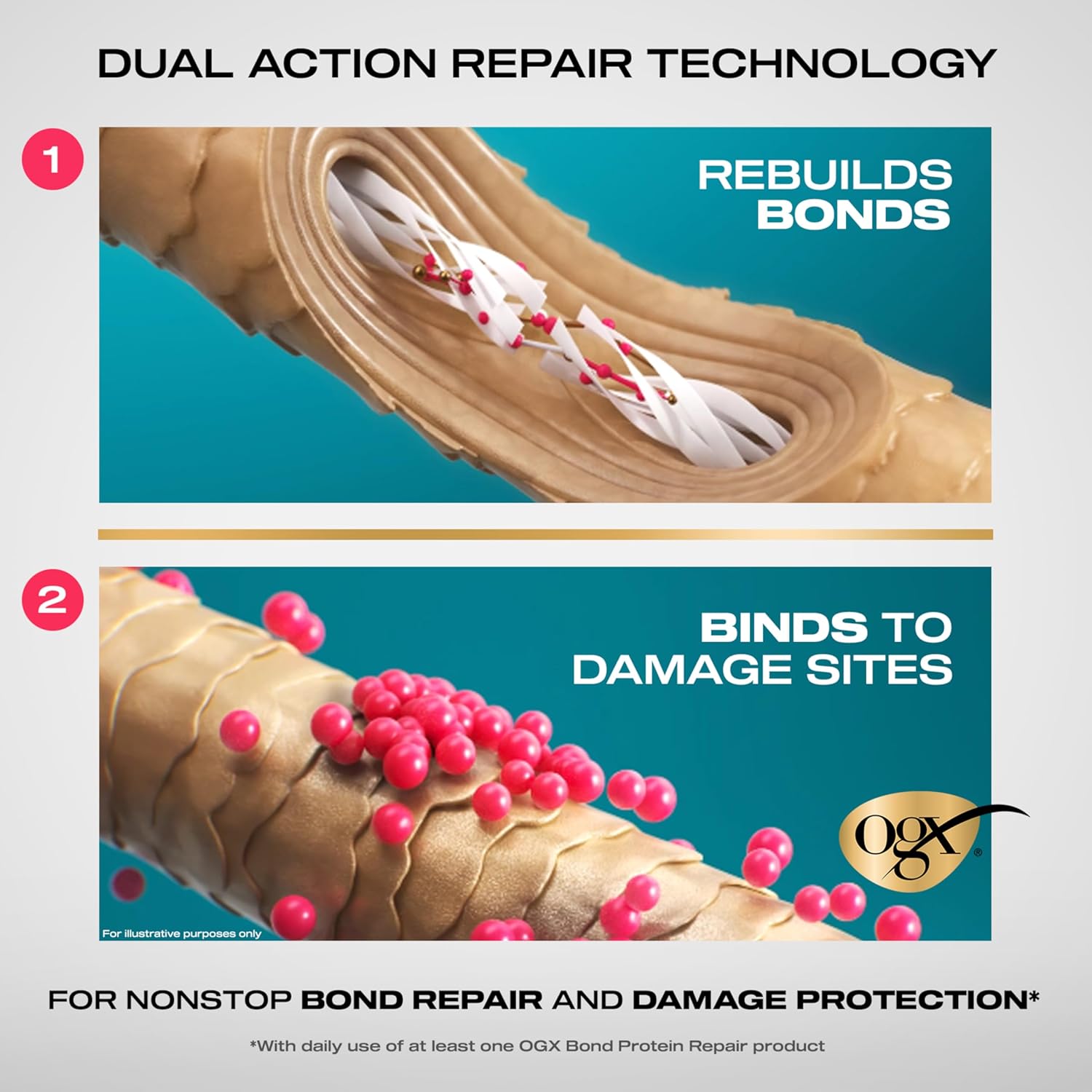 OGX - Bond Protein Repair 450°F Heat Protect Spray_4