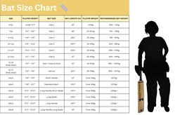 English Willow Cricket Bat - Harrow