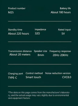 M25 Wireless Earbuds – Powerful Sound, All-Day Comfort