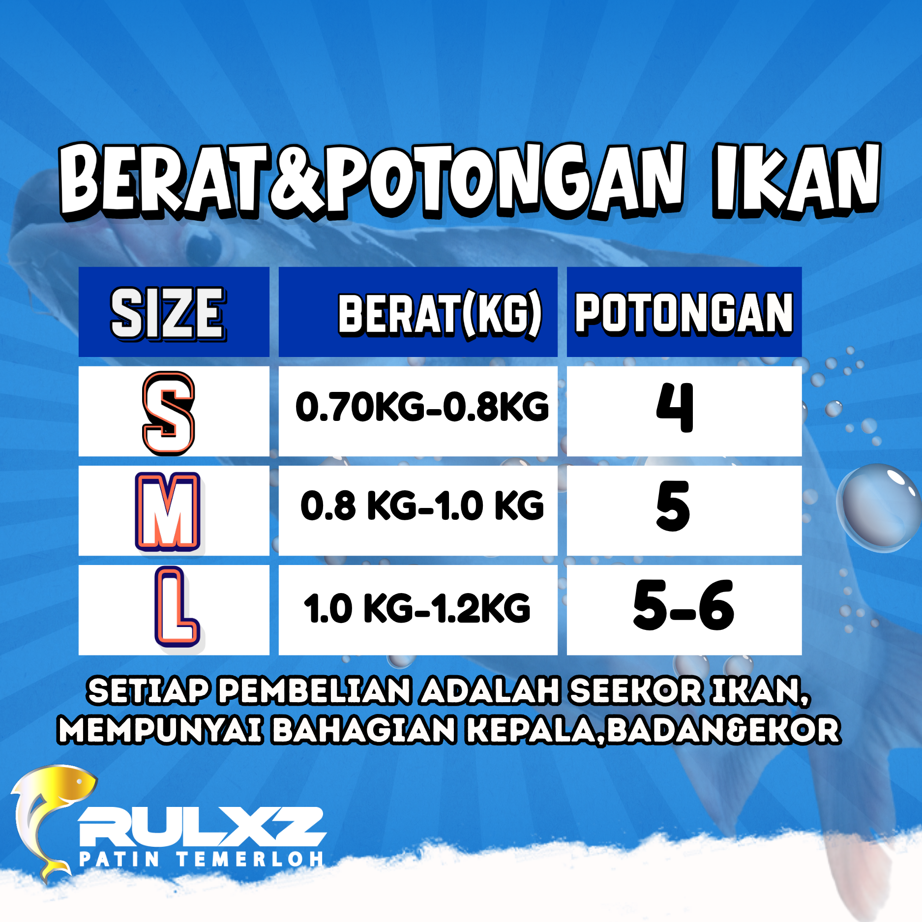 ikan patin sahaja_1