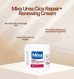 Mixa – Urea Cica Repair+ 10 %