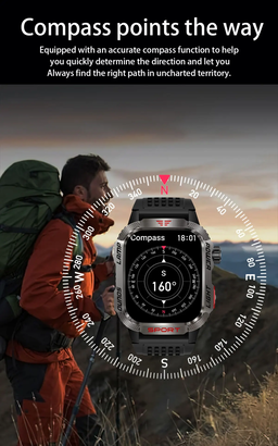 HT29 Athletic Grade Smart Watch
