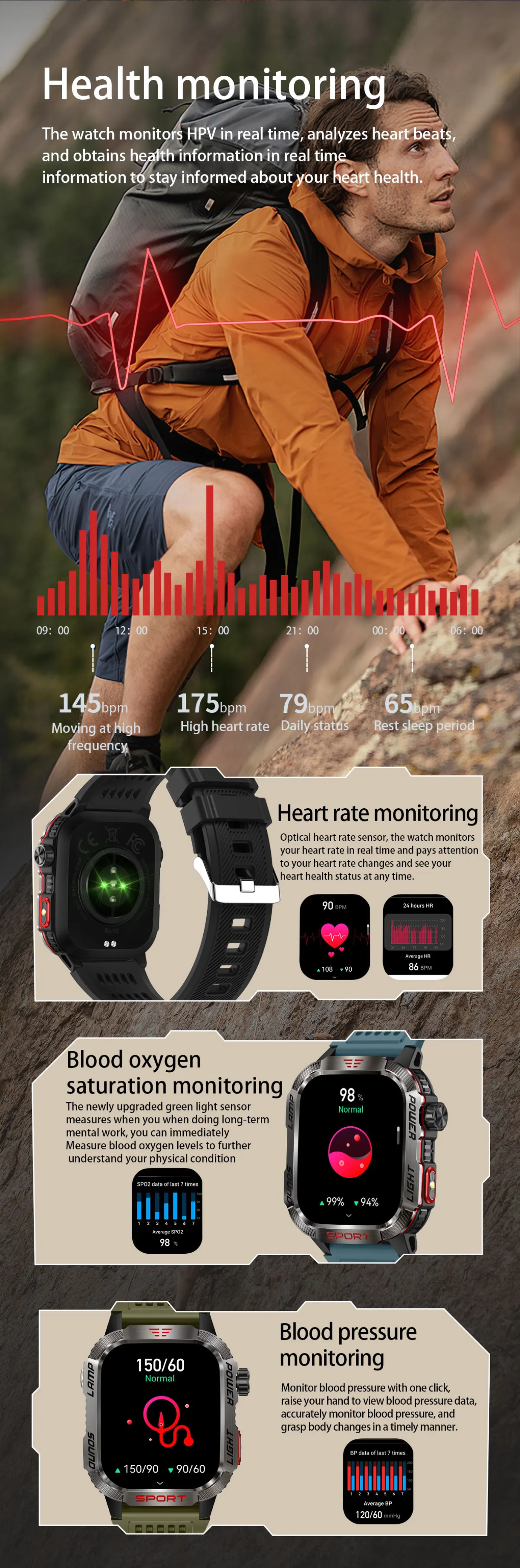 HT29 Athletic Grade Smart Watch_6