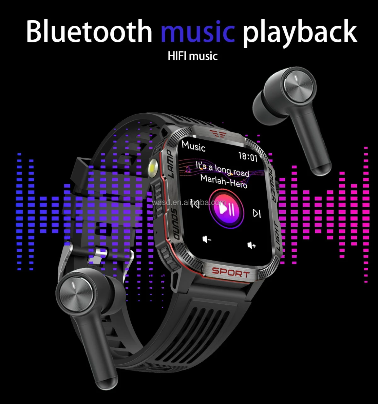 HT29 Athletic Grade Smart Watch_10