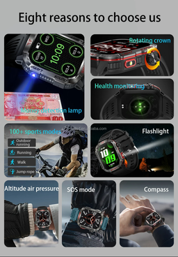 HT29 Athletic Grade Smart Watch