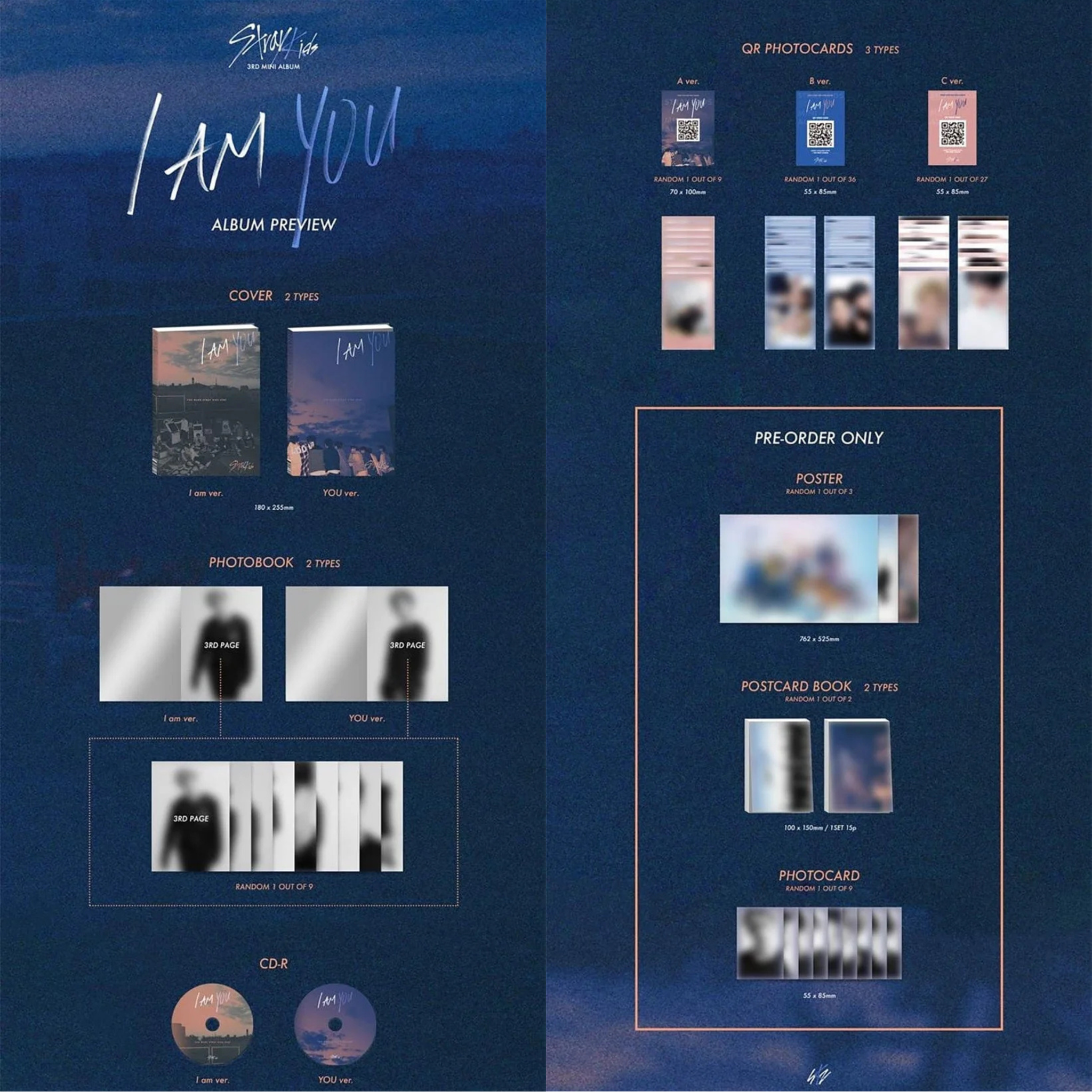 Stray Kids 3rd Mini Album [ I am YOU]_1