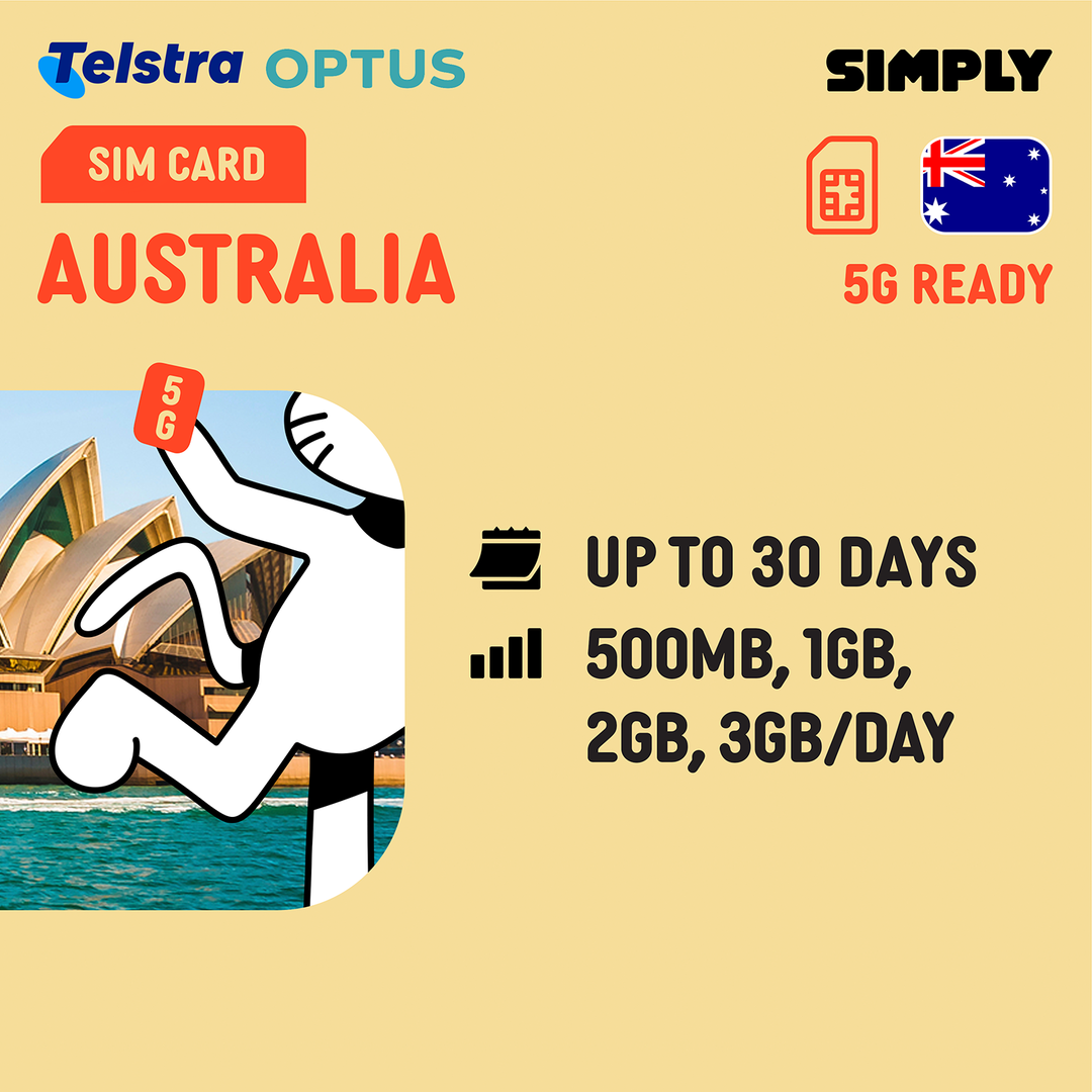 SIMPLY Australia SIM | Up to 30 Days - Daily 500MB-3GB + Unlimited Data