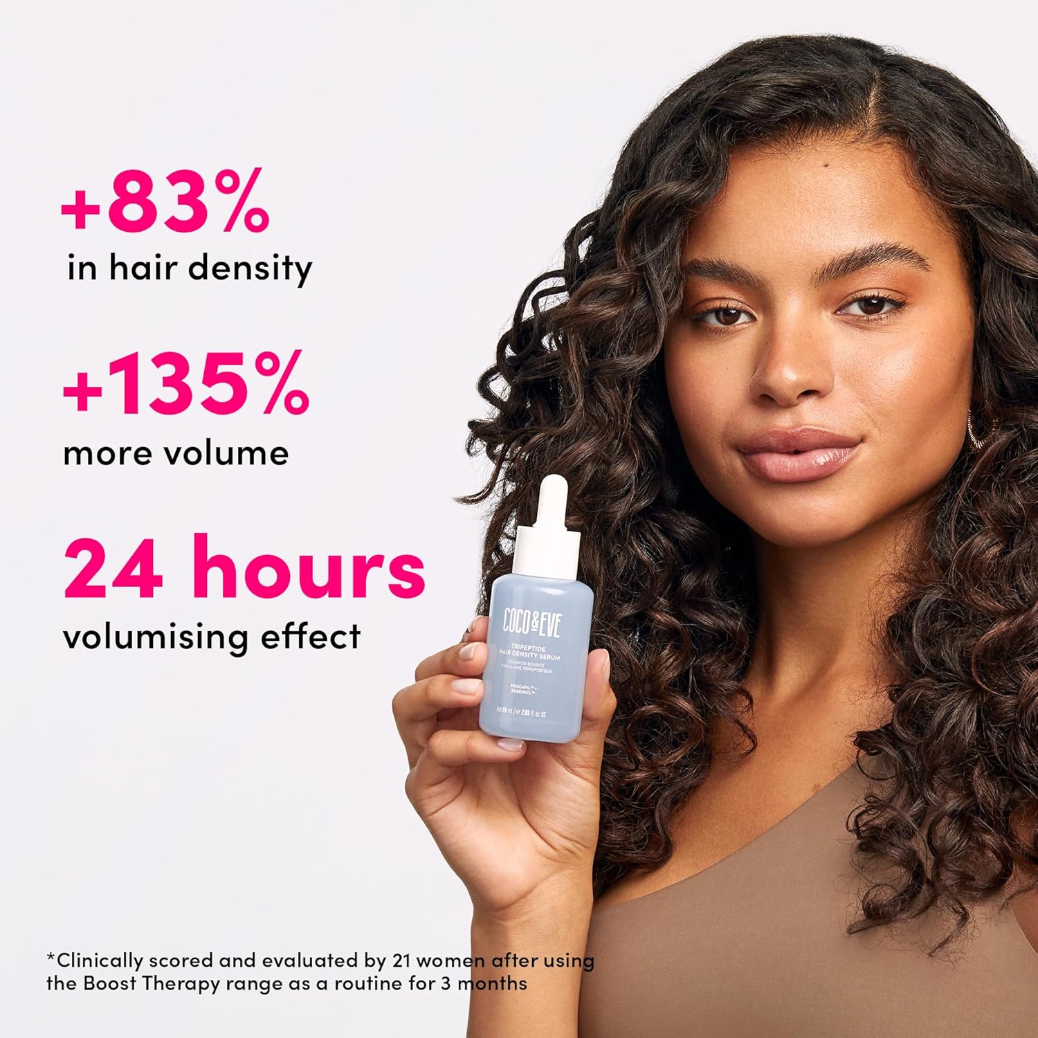 Coco & Eve - Tripeptide Hair Density Serum_1