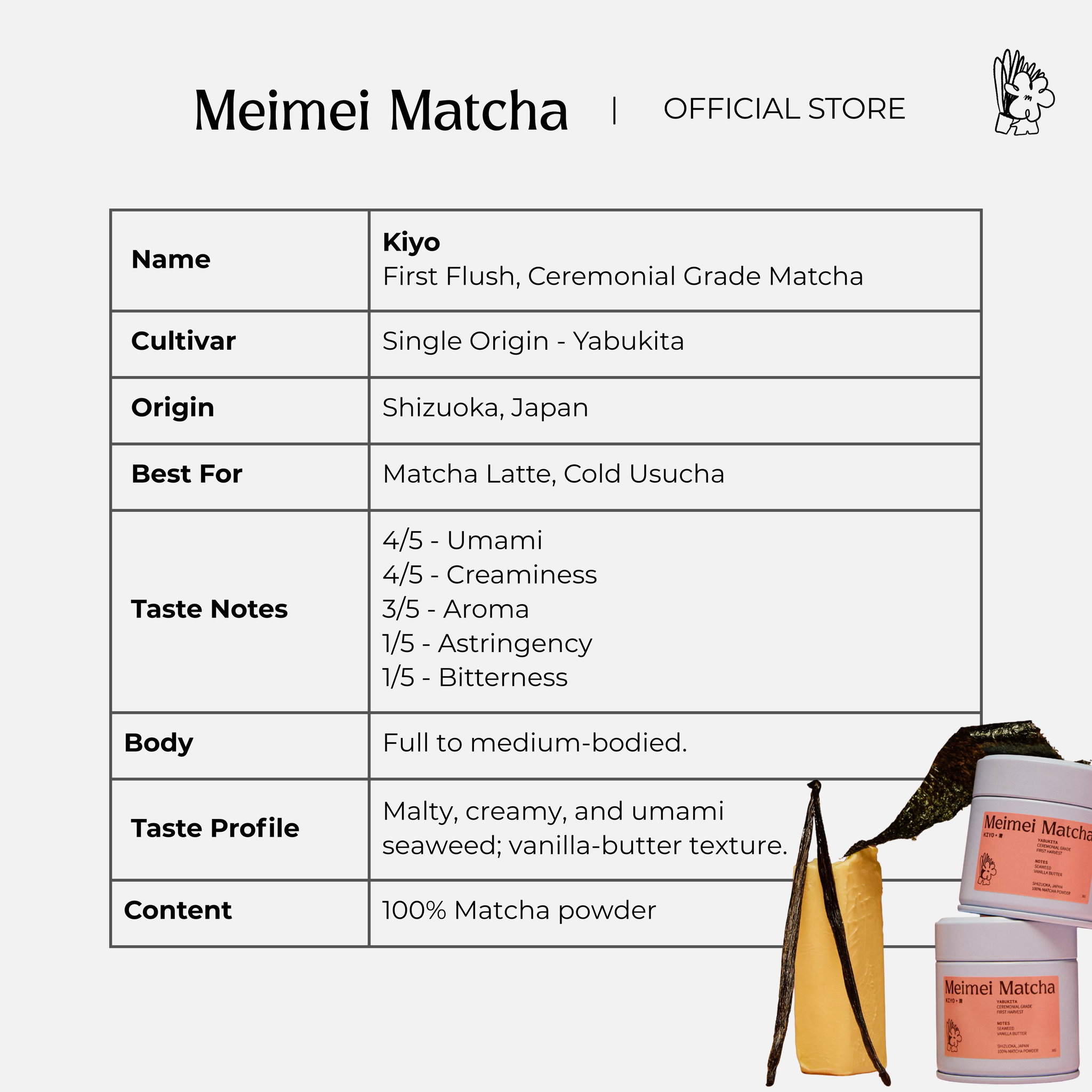 Speedy Matcha Kit_5