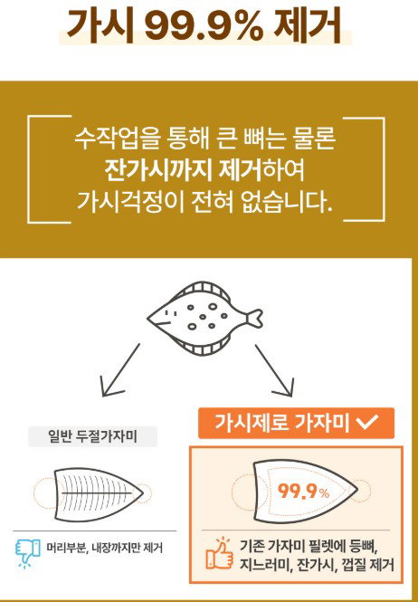 피터씨마켓) 가시제로 가자미 Boneless Flounder 700g_3