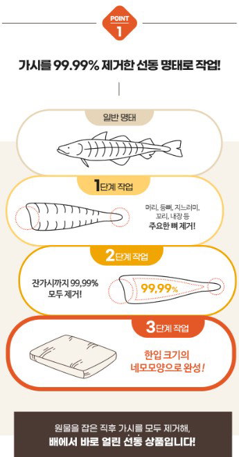 피터씨마켓) 가시제로 한입동태살 Bite-size Pollack fillet 500g_6