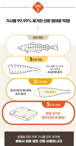 피터씨마켓) 가시제로 한입동태살 Bite-size Pollack fillet 500g