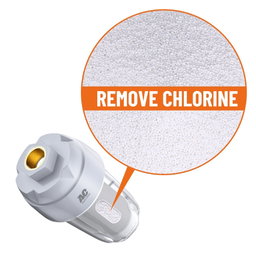 Aqua Clean Water Exchange Filter