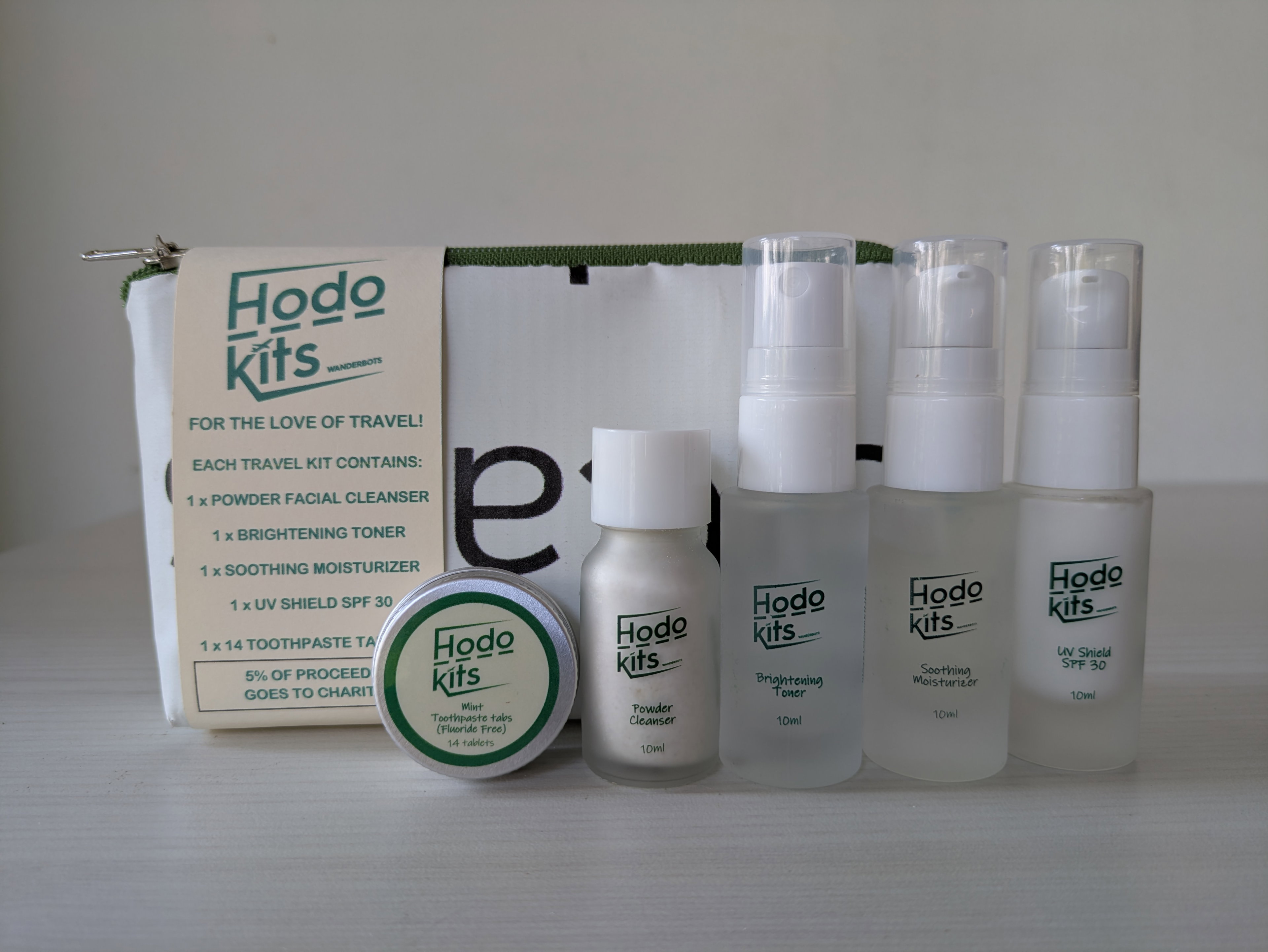 Basic Travel Kit
