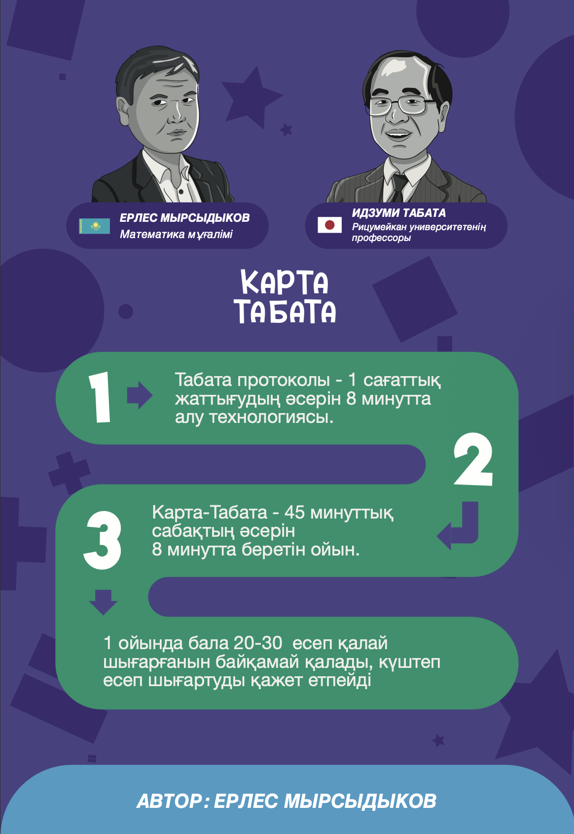 Карта-Табата_1