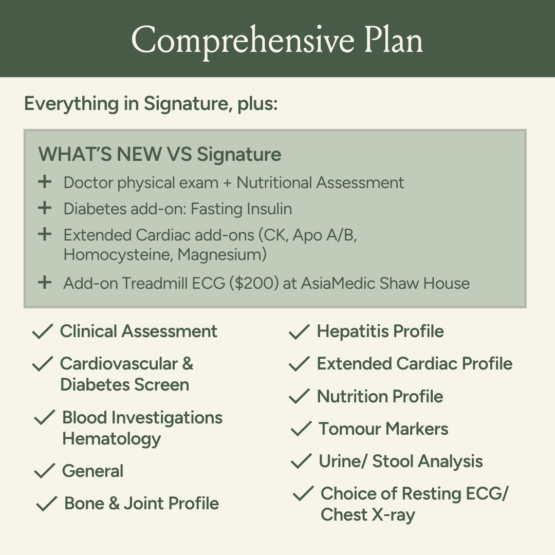 Health Screening Packages_4