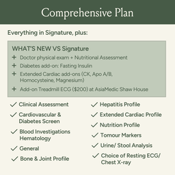 Health Screening Packages