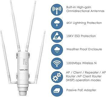 Wavlink AC1200 High Power Outdoor Dual Band Wireless PoE Repeater/AP/Router (VENDOR 5)_5