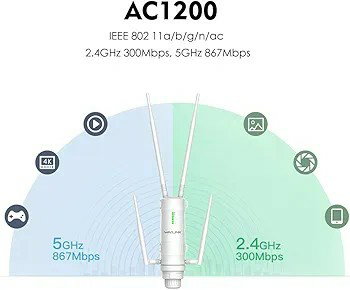 Wavlink AC1200 High Power Outdoor Dual Band Wireless PoE Repeater/AP/Router (VENDOR 5)_2