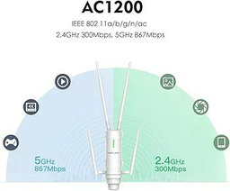 Wavlink AC1200 High Power Outdoor Dual Band Wireless PoE Repeater/AP/Router (VENDOR 5)