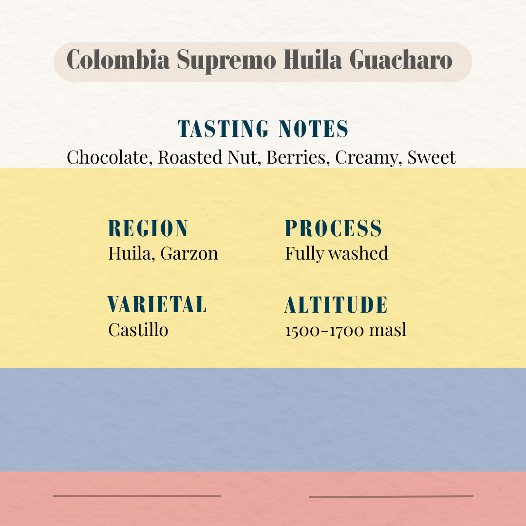 Colombia Huila Supremo  Guacharo (Green Coffee)_1