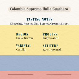 Colombia Huila Supremo  Guacharo (Green Coffee)