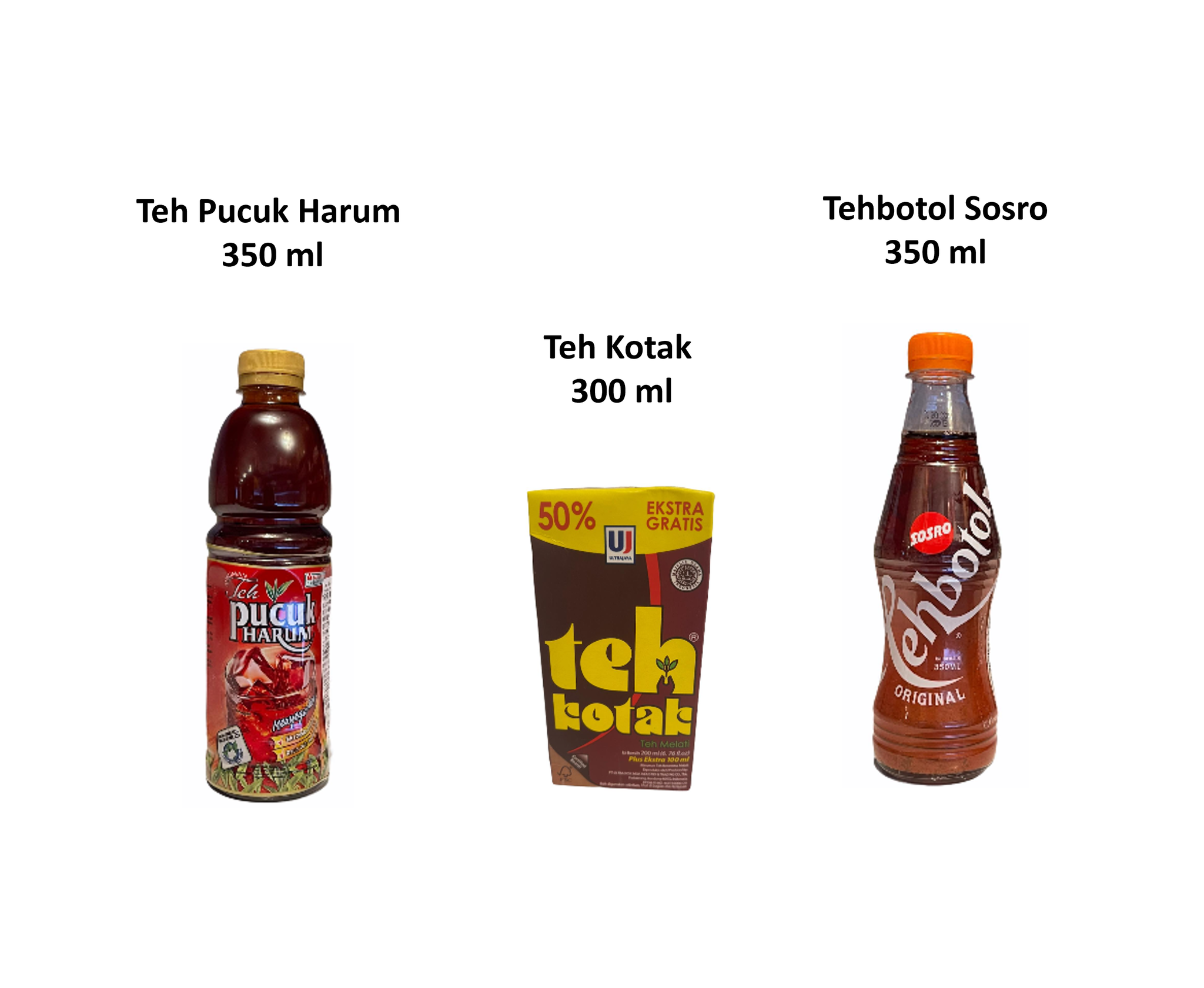 Teh (Teh Pucuk Harum, Teh Kotak, Tehbotol)_0