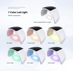 LED panel for head
