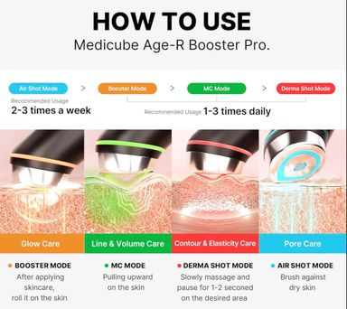 MEDICUBE Beauty device AGE R BOOSTER PRO EX PINK_4