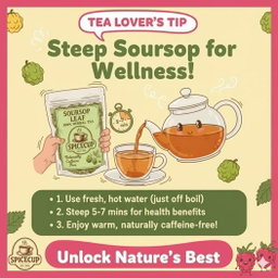 Soursop Leaf Tea
